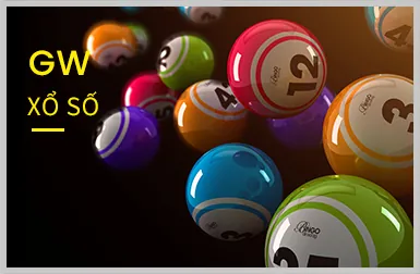Trò chơi Roulette tại me88